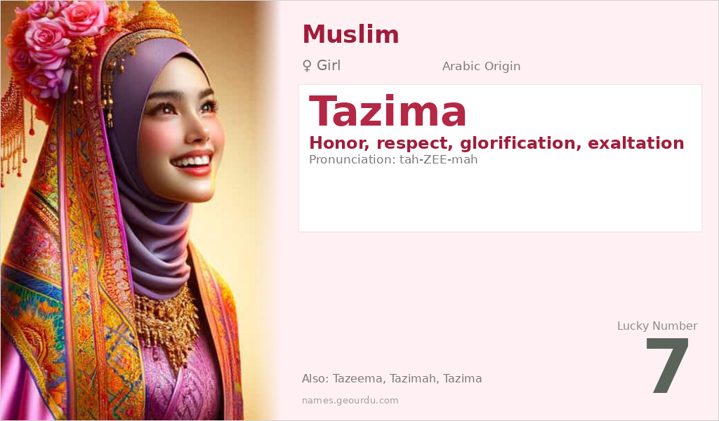 Tazima Name Meaning and Details