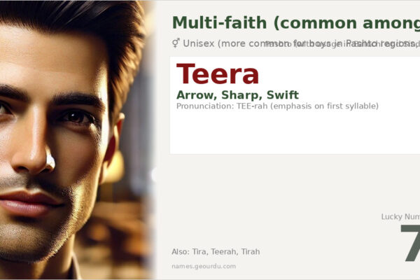 Teera Name Meaning — Arrow, Origin & Details (Pashto/Balochi)