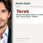 Terek Name Meaning and Details