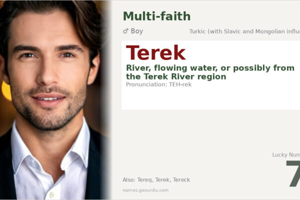 Terek Name Meaning — River Origin, Boy Name & Cultural Significance (2025)
