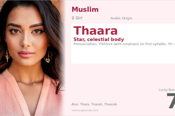 Thaara Name Meaning — Star, Arabic Origin & Details (2025)