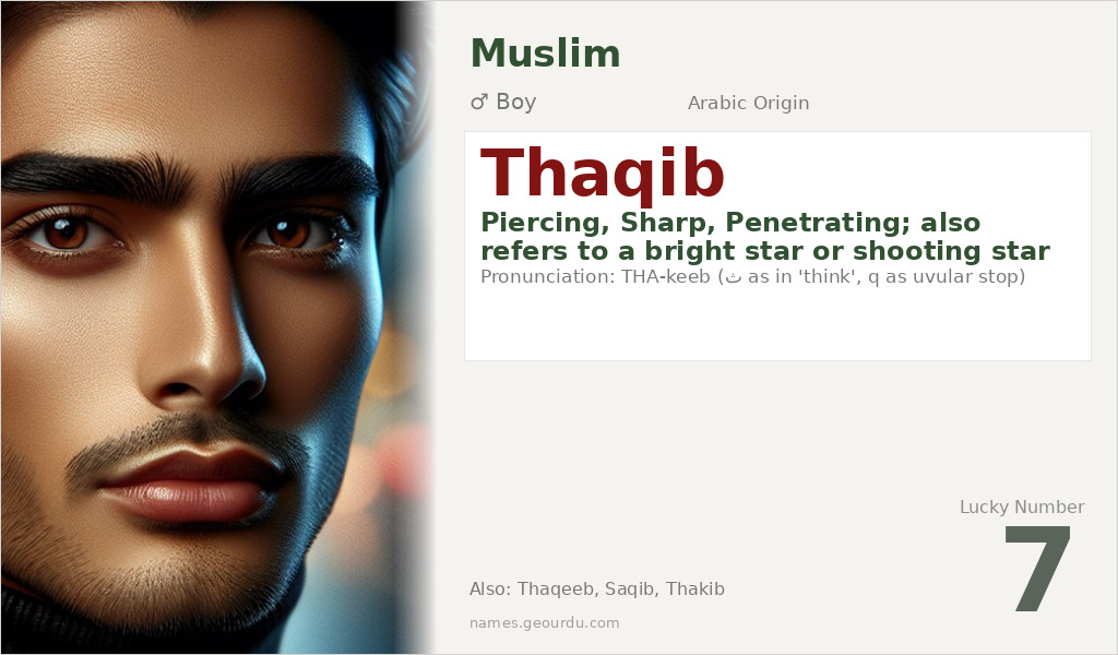 Thaqib Name Meaning and Details