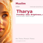 Tharya Name Meaning and Details