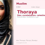 Thoraya Name Meaning and Details