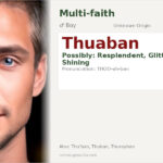 Thuaban Name Meaning and Details