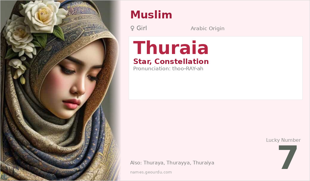 Thuraia Name Meaning and Details