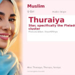 Thuraiya Name Meaning and Details