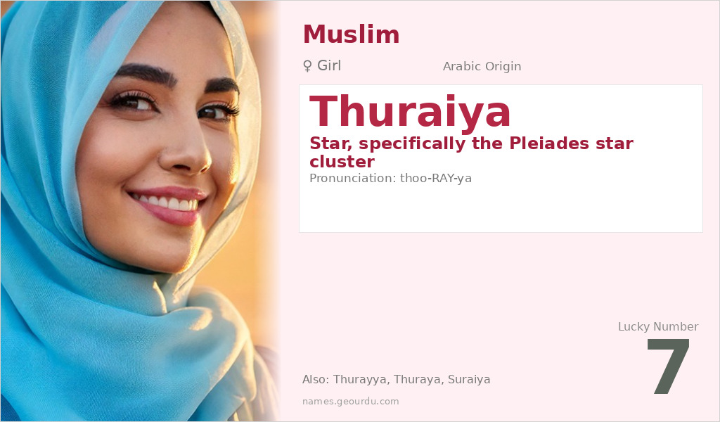 Thuraiya Name Meaning and Details
