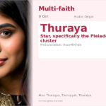 Thuraya Name Meaning and Details