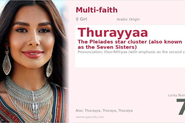 Thurayyaa Name Meaning — Arabic Origin, Girl Name & Star Significance (2025)