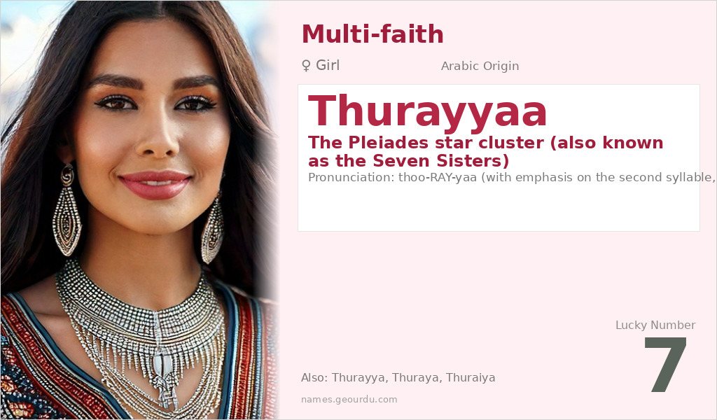 Thurayyaa Name Meaning and Details