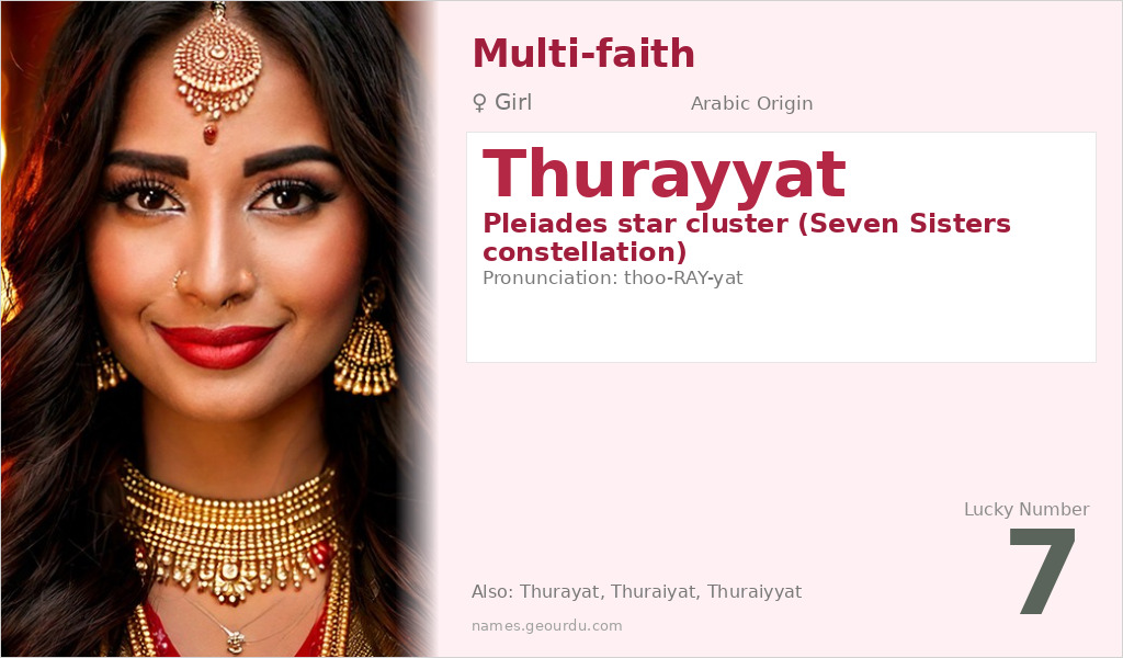 Thurayyat Name Meaning and Details
