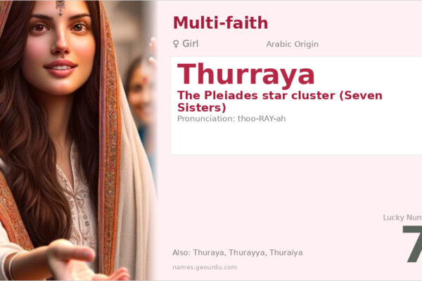 Thurraya Name Meaning — Arabic Origin, Girl Name & Star Significance (2025)