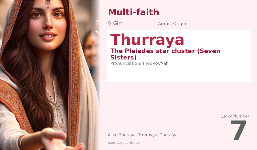 Thurraya Name Meaning and Details