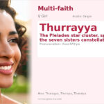 Thurrayya Name Meaning and Details