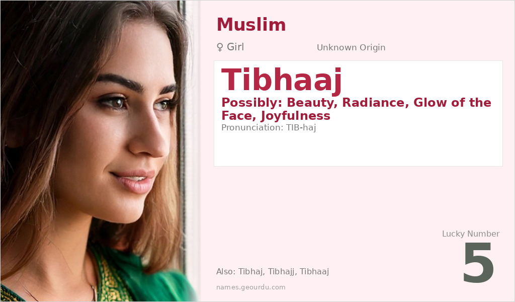 Tibhaaj Name Meaning and Details