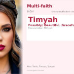 Timyah Name Meaning and Details