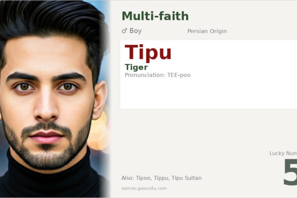 Tipu Name Meaning — Persian Origin, Tiger Symbolism & History (2025)