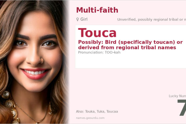 Touca Name Meaning — Origin, Gender & Details (2025)
