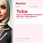 Tuba Name Meaning and Details