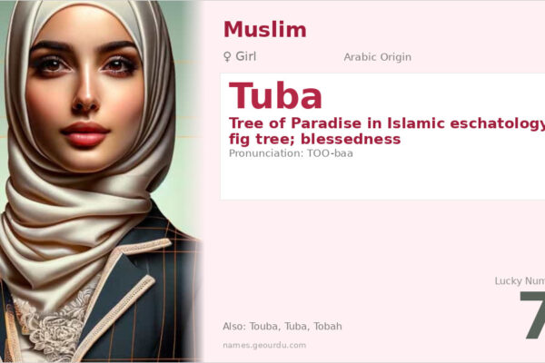 Tuba Name Meaning — Arabic Origin, Girl Name & Islamic Significance (2025)