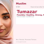 Tumazar Name Meaning and Details