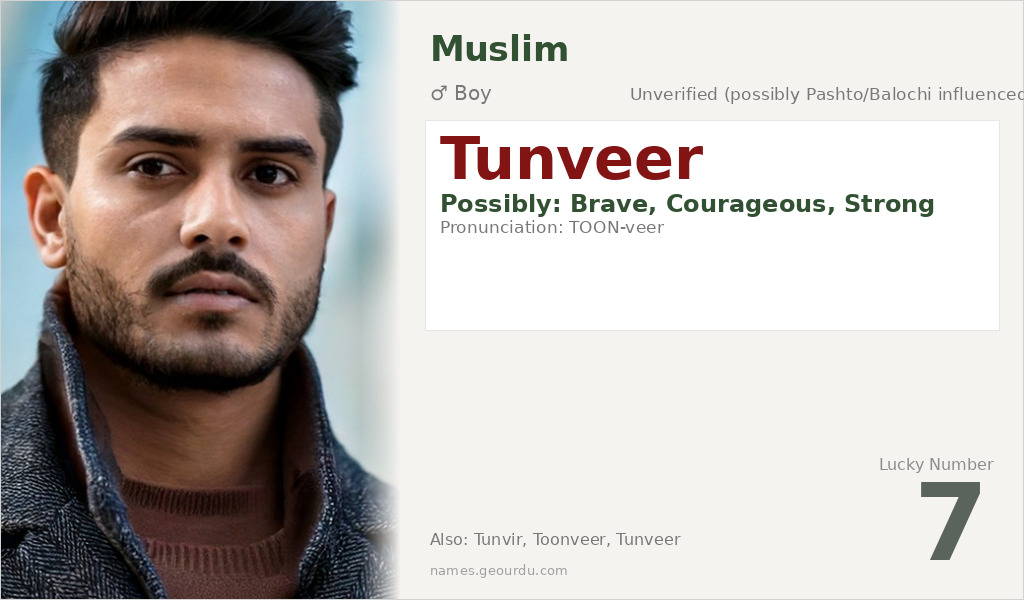 Tunveer Name Meaning and Details