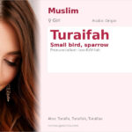 Turaifah Name Meaning and Details