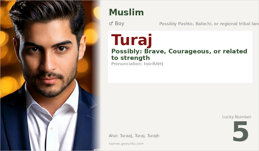 Turaj Name Meaning and Details