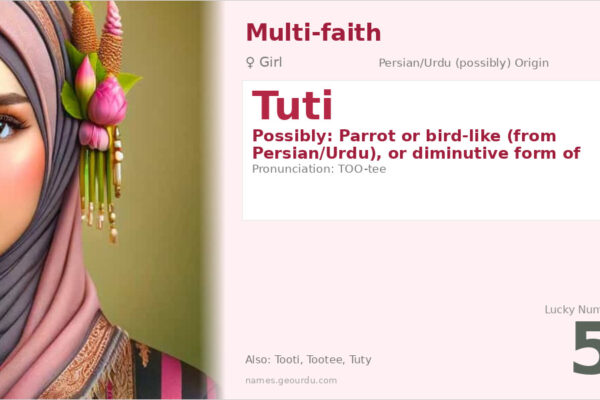 Tuti Name Meaning — Origin, Gender & Details (2025)