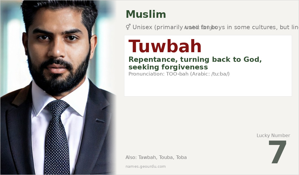 Tuwbah Name Meaning and Details