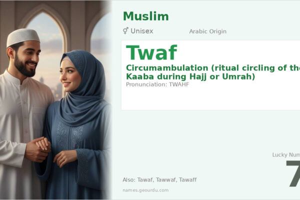 Twaf Name Meaning — Arabic Origin, Ritual Significance & Details (2025)