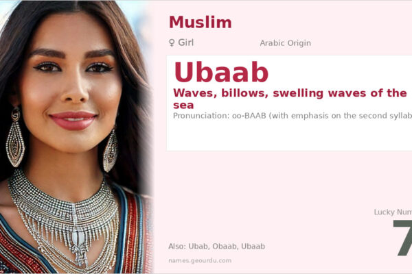 Ubaab Name Meaning — Arabic Origin, Girl Name & Details (2025)