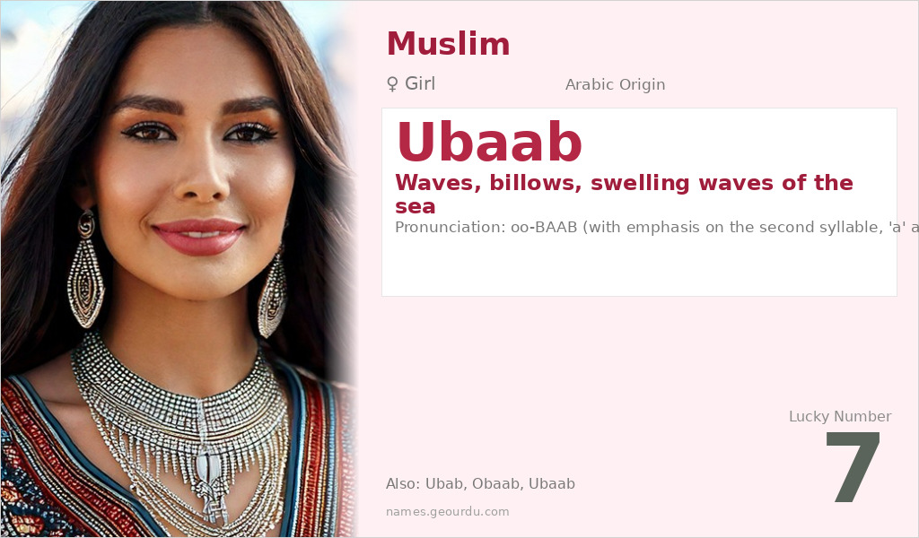 Ubaab Name Meaning and Details