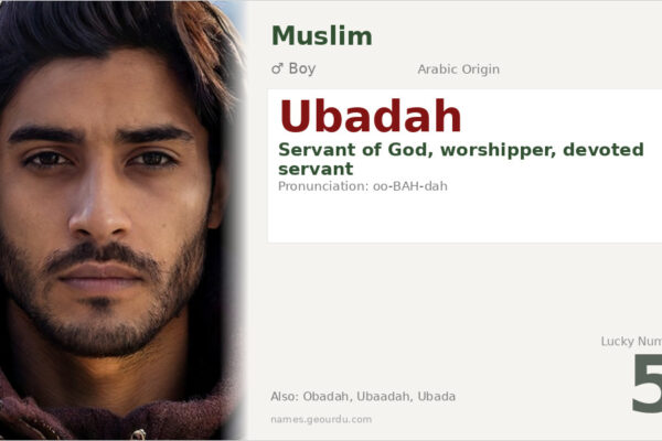 Ubadah Name Meaning — Arabic Origin, Boy & Details (2025)