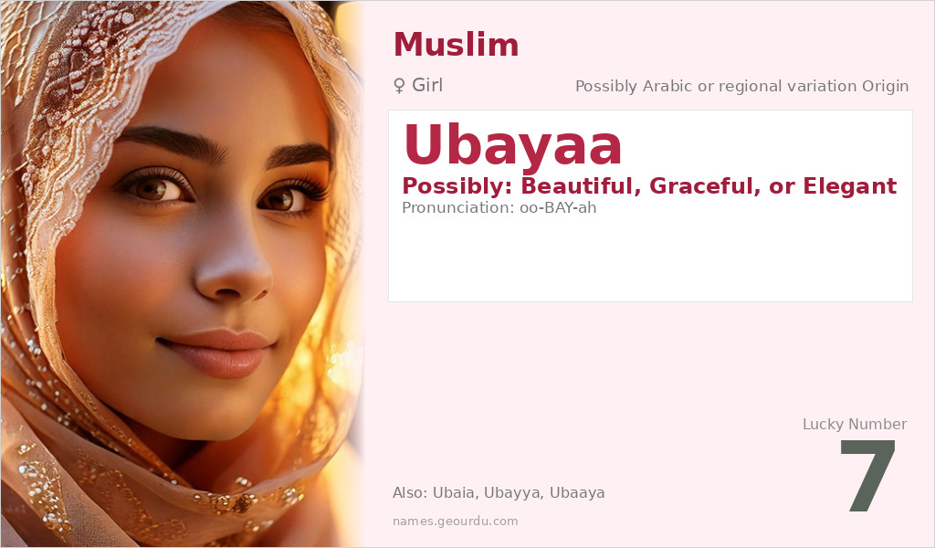 Ubayaa Name Meaning and Details