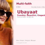 Ubayaat Name Meaning and Details
