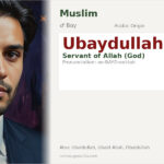 Ubaydullah Name Meaning and Details