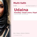 Udaina Name Meaning and Details