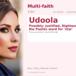 Udoola Name Meaning and Details