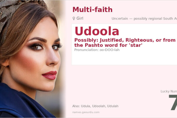 Udoola Name Meaning — Origin, Gender & Details (2025)