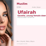 Ufairah Name Meaning and Details