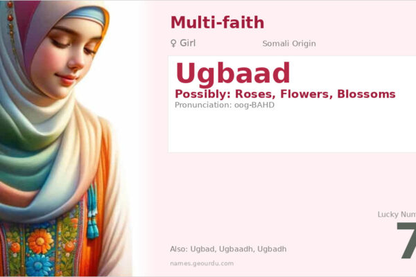 Ugbaad Name Meaning — Origin, Gender & Details (2025)