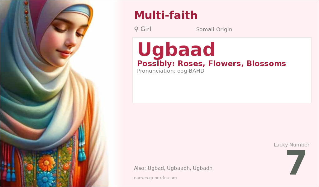 Ugbaad Name Meaning and Details