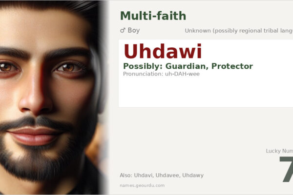 Uhdawi Name Meaning — Origin, Gender & Details (2025)