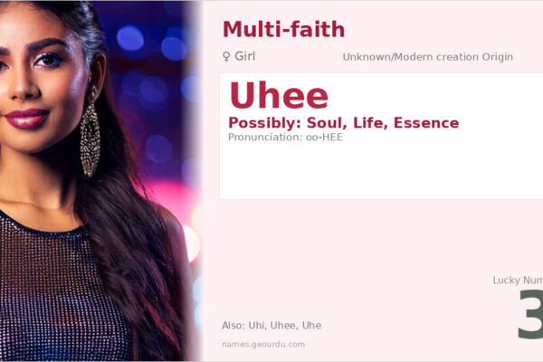 Uhee Name Meaning — Origin, Gender & Details (2025)
