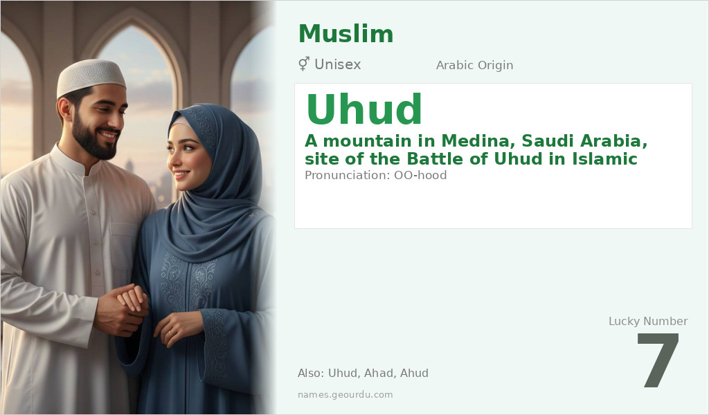 Uhud Name Meaning and Details