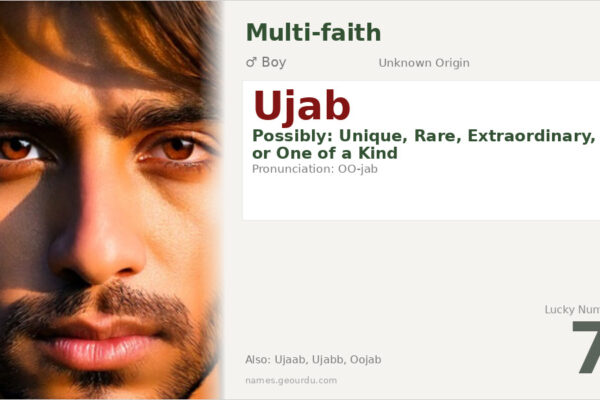 Ujab Name Meaning — Origin, Gender & Details (2025)