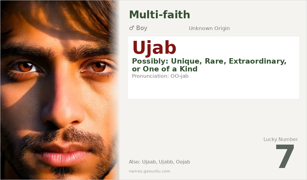 Ujab Name Meaning and Details