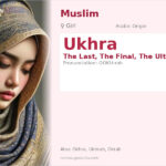 Ukhra Name Meaning and Details